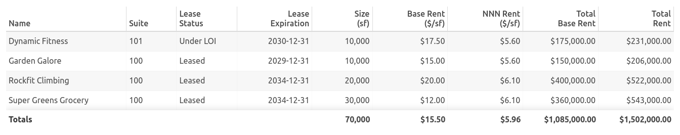 Proforma Tenant Section